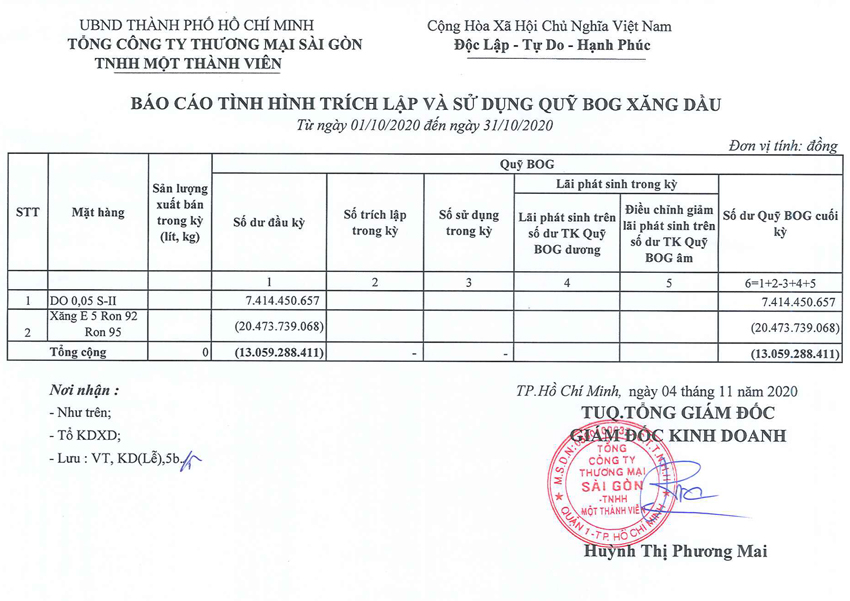 Tin tức - Satra