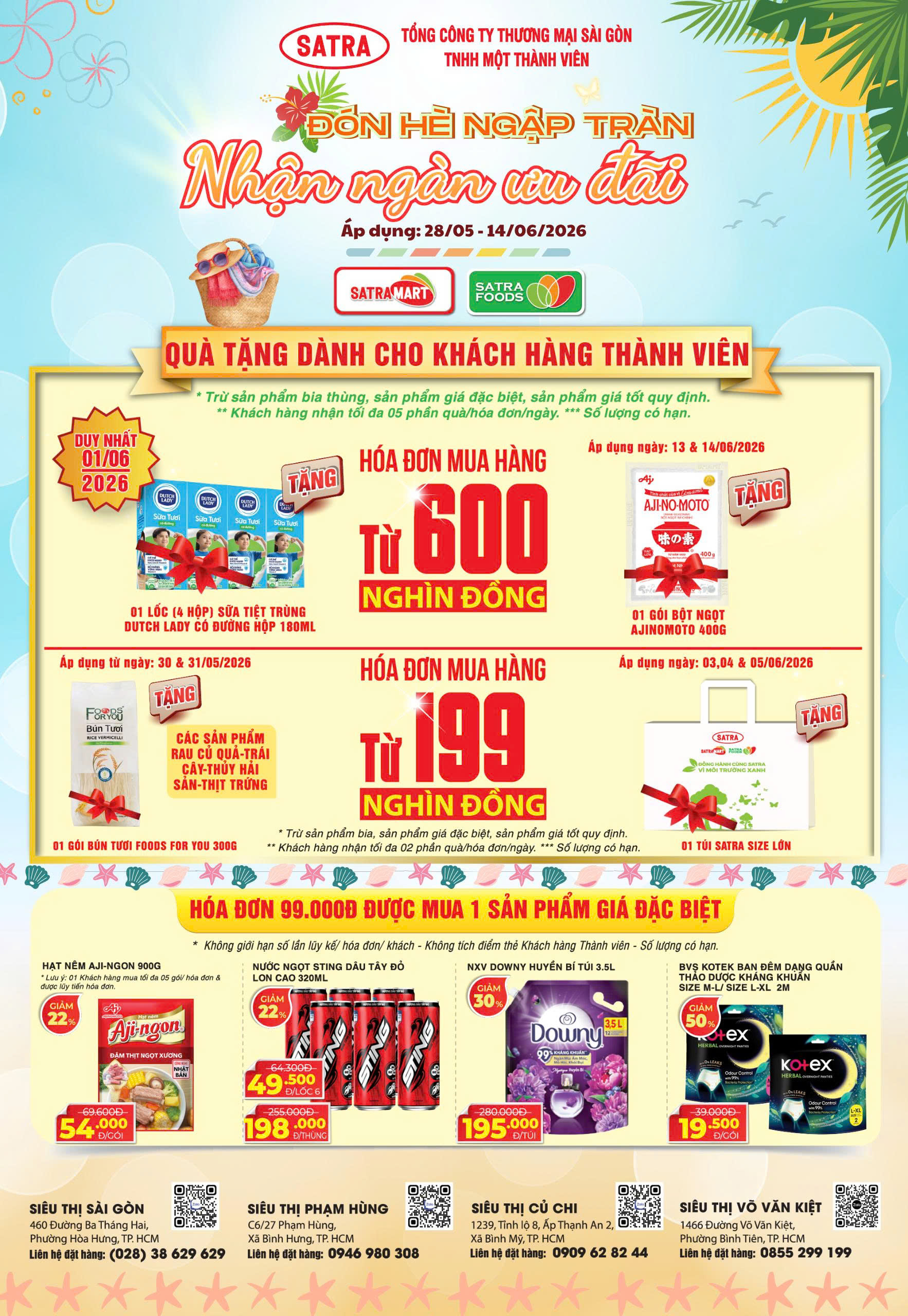 Tin tức an toàn thực phẩm ngày 16/5 - Satra