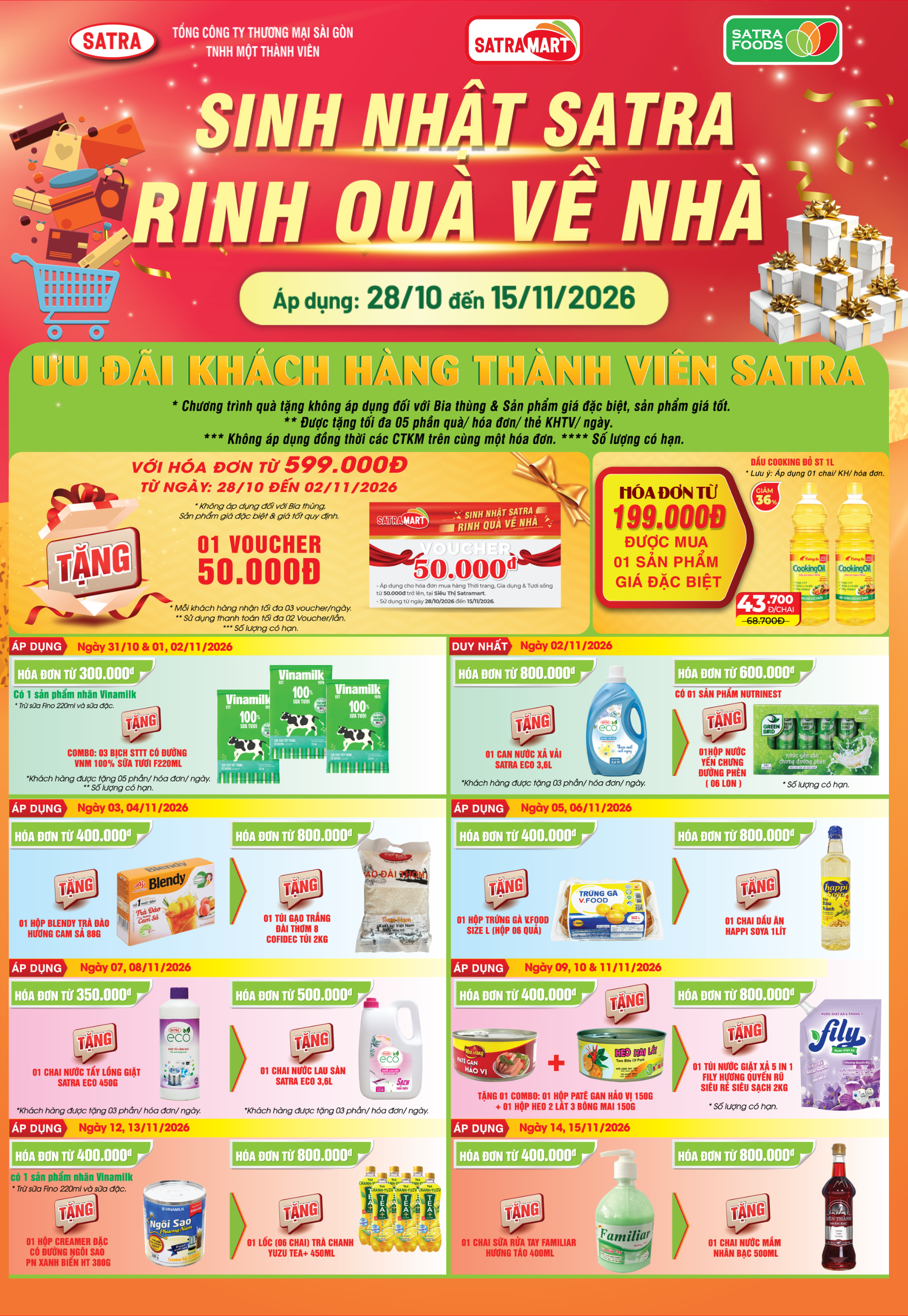 "SINH NHẬT SATRA - RINH QUÀ VỀ NHÀ" cùng hệ thống bán lẻ SATRA - Satra